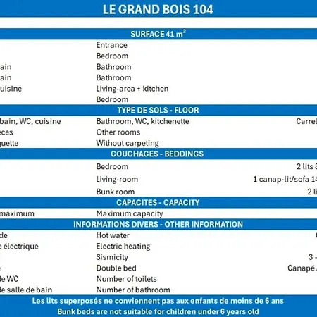 شقة 2 Pieces + Cabine, Skis Aux Pieds - Fr-1-182a-7 *